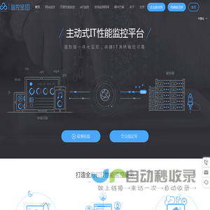 监控宝-网站监控_服务器监控_API监控_全栈运维解决方案