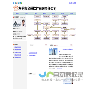 东莞金州软件~ERP系统~进销存系统~人事薪资系统~MES系统~~~