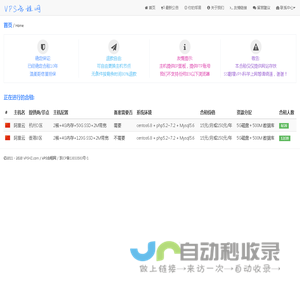 首页 - VPS合租网