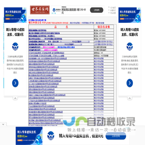 锦日外贸名录集|世界买家网-锦日海关数据-锦日海关数据在线查询