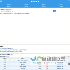 开放式基金数据大全,每日基金净值查询_基金速查网_金基速查