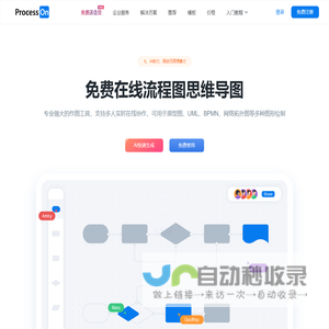 ProcessOn思维导图流程图-在线画思维导图流程图_在线作图实时协作