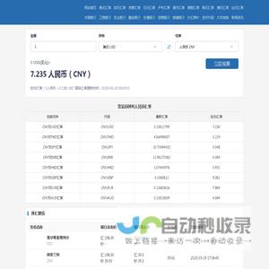 实时汇率查询-全球货币汇率转换工具-实时汇率网
