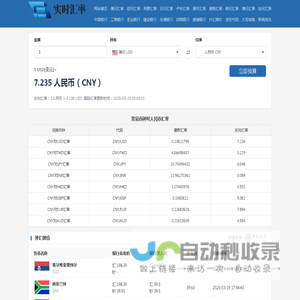 食品代加工 ,保健品代加工,OEM配方定制-青岛尚医制药有限公司