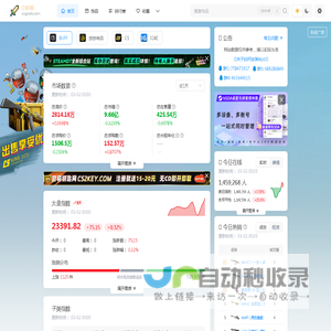 CSOB-CS饰品走势_CS大盘指数_CS排行榜_CS饰品分析_CS开箱回报率_CS在线人数