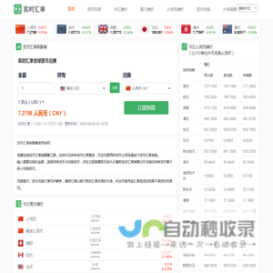 今日最新汇率查询_在线美元换算人民币_世界货币转换器_实时汇率网
