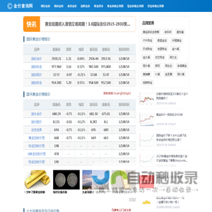 今天黄金价格多少一克_今日金价表_2025年金价多少钱一克_金价查询网