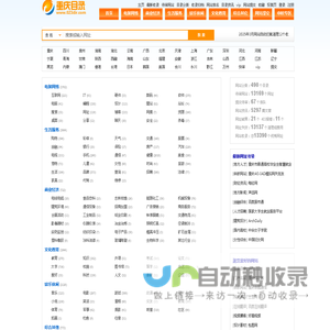 重庆分类目录网_收录网站提交